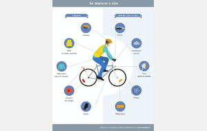 LA SECURITE EST  L’AFFAIRE DE TOUS