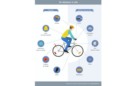 LA SECURITE EST  L’AFFAIRE DE TOUS